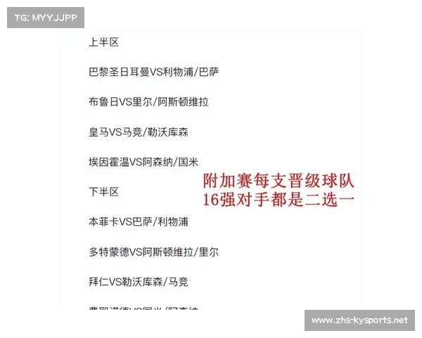 欧冠16强对阵情况全面解析 各队命运即将揭晓 欧冠16强对阵情况全面解析 各队命运即将揭晓